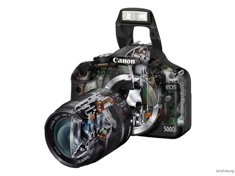 相机百科 | 什么是单反相机？