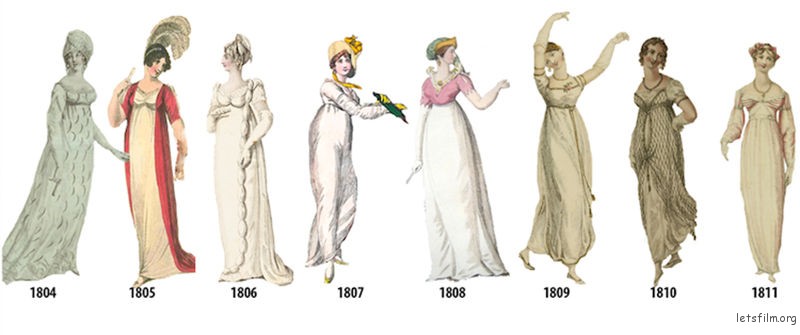 womens-fashion-history-4