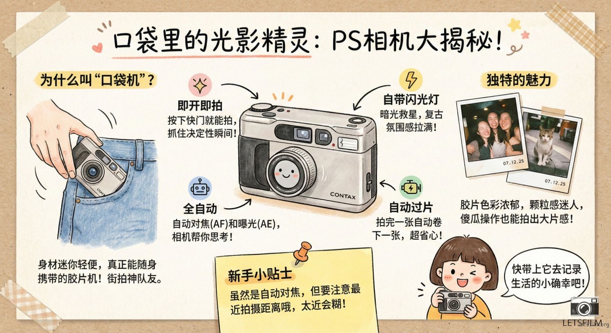 胶片摄影入门指南:关于 135 胶片相机,你需要了解的一切 | 胶片的味道 135便携式相机